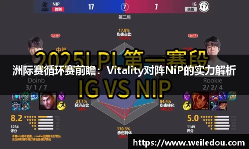洲际赛循环赛前瞻：Vitality对阵NiP的实力解析